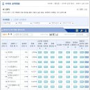 지월3리 (옥내1) | [경기도기숙학원]재수학원좋은곳 대입선행반 '등용문'