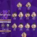 2024 K리그2 1라운드 (FC안양 vs 성남FC) 이미지