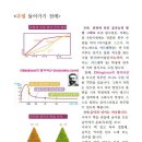 피아노퍼스트음악교습소 이미지