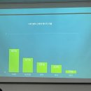 [홈앤그리너 2기 강의 후기]-비건, 축산업, 어업, 플로깅