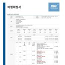 태국 원정 안내 3 : 최종 이미지