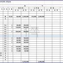 난곡동-39 이미지