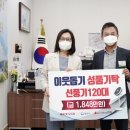 엠아이 이미지