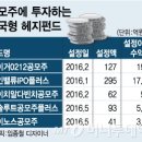 파인에이치알 - 마포구 독막로 92-3 | 파인에이치알