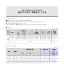 매교역푸르지오SKVIEW 이미지