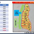 태양11호태양광발전소 이미지
