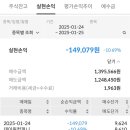 [공모주] 데이원컴퍼니 수익률 및 삼양엔씨켐 간략 소개