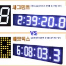 선명주유소 이미지