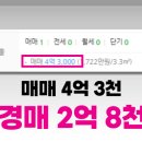 풍무동 660-12 이미지