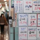 상가부자부동산공인중개사사무소 이미지