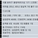한국광고문화회관 네이버블로그