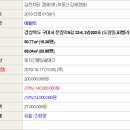 문장로-6 네이버블로그