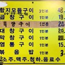 함지곱창