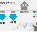한경레저