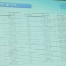 하나민박 이미지