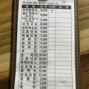 만의골보리밥 | 인천대공원 후문 맛집 만의골 보리밥 솔직 후기