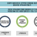 소백유통 - 영주시 | 소백유통