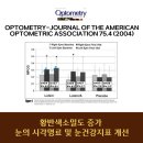 안구학 이미지