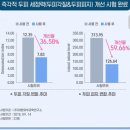 헤어오브네이처 이미지