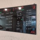 뚱발이김치찌개