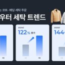 세탁 - 강북구 도봉로101길 35 | 세탁