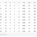 호남센터-102 이미지