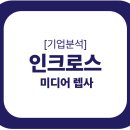 (주)케이유디지털미디어랩 | [기업분석] 인크로스 (Incorss), SKT의 데이터 날개를 단 디지털 광고 강자