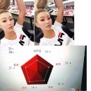 21세기미 이미지