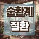 화리한의원 네이버블로그