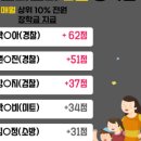 한경관리 이미지
