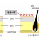 미래메디칼의원 이미지