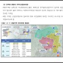 천안공업