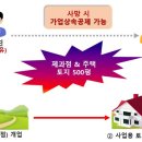 이지베이커리