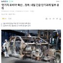 신진밧데리 - 남구 송암로24번가길 8 | 신진밧데리