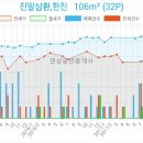 연성부부치과의원 이미지