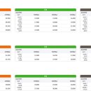 대림사랑공인중개사사무소 이미지