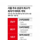 세곡-118 아시아경제