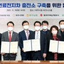 파주농협주유소 봉서지점 앞 | 파주시, 수소충전소 첫걸음 도전 - 파주형 수소연료전지차 충전소 구축 업무협약(MOU) 체결