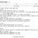 주식회사 비크 이미지
