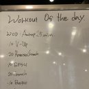 1988 피트니스 이미지