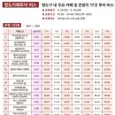 글로벌 영도커피페스티벌&#34; : 체험 프로그램 주차 안내 주차장 순환버스 투어버스 커피축제 다녀온 후기