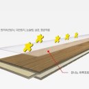 해성홈크리닝 네이버블로그