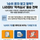 정석행정사사무소 이미지