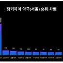 지수온누리약국 이미지