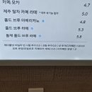 블루샥사직골프랜드점