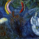 샤갈의 마을 이미지