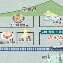 안골당구장 이미지