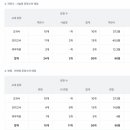 장곡고등학교 이미지