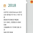 동영기업(주) 이미지