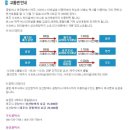 동굴리조트 이미지